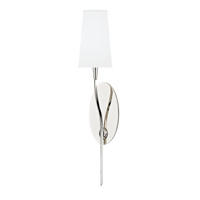 Rutland Wall Sconce