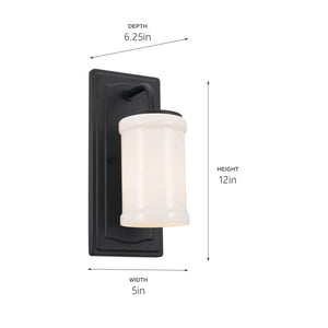 Vetivene Wall Scone 1Lt