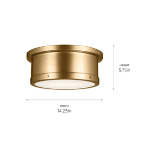 Serca Flush Mount 2Lt