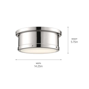 Serca Flush Mount 2Lt