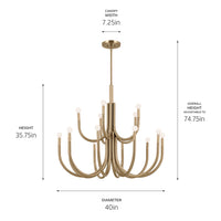 Odensa Chandelier 15Lt