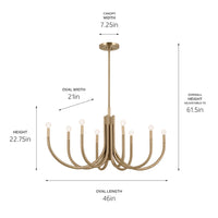 Odensa Oval Chandelier 8Lt