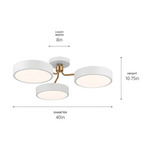 Sago Semi Flush 3Lt LED