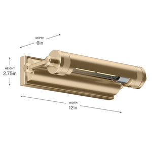 Kenton Picture Light 1Lt