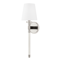 Blixen Wall Sconce