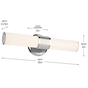 Sashi Bath Bar Small