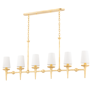 Torch Linear