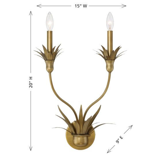 Strathmore 2-Light Sconce