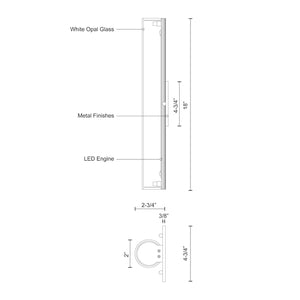 Bute 18-in Black LED Wall Sconce