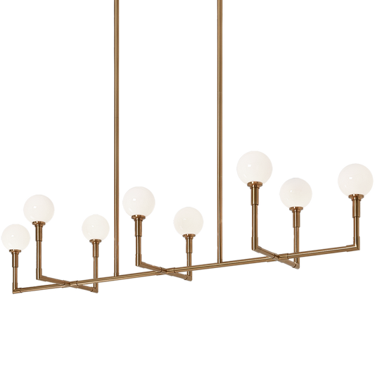 Candlestix