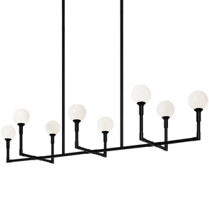 Candlestix
