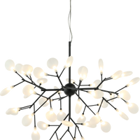 HYDRAGEA BLOOM