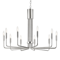 Brigitte Chandelier
