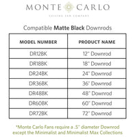 Maverick 60" Ceiling Fan