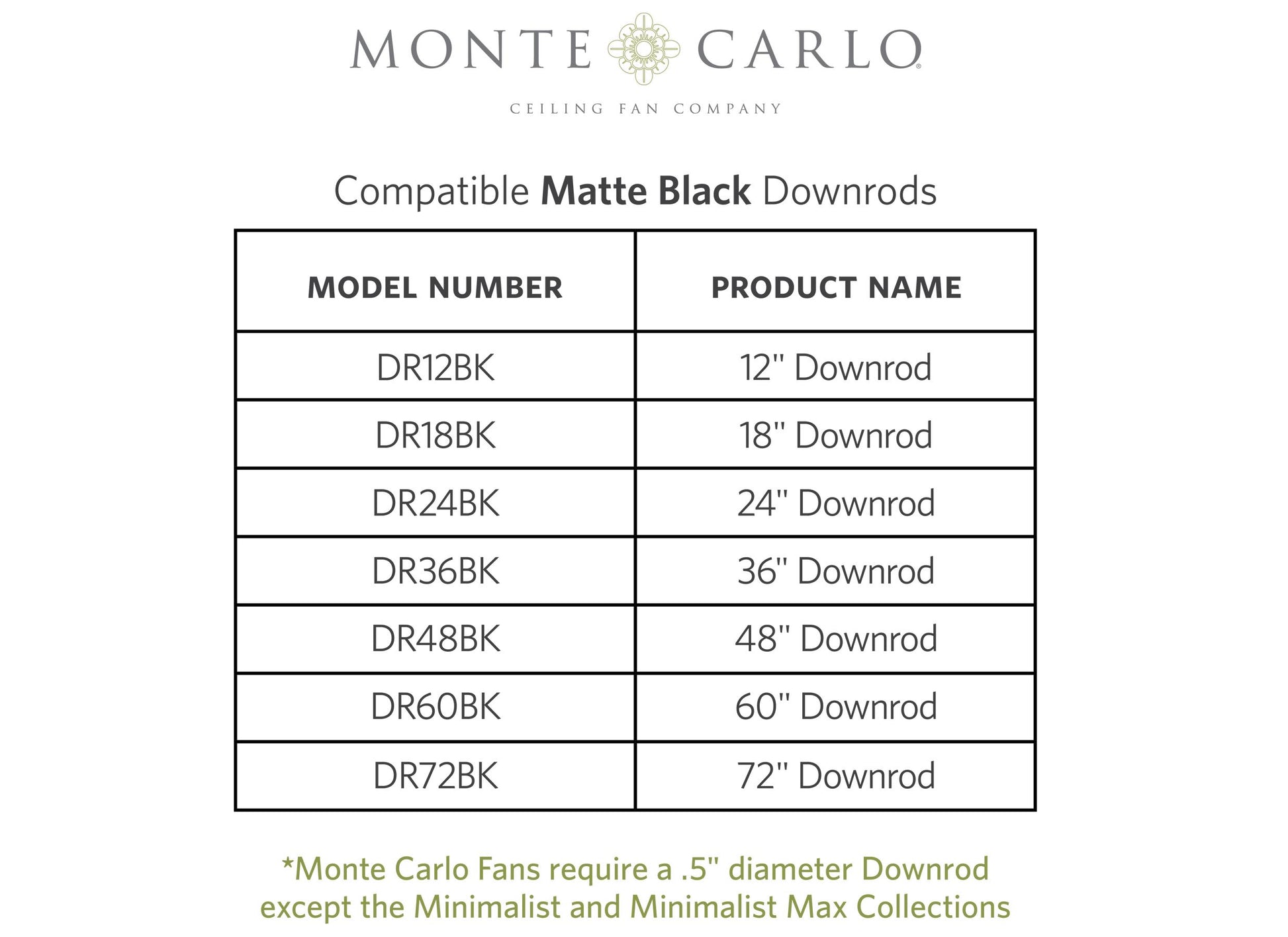 Maverick 70" Ceiling Fan