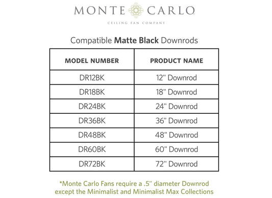 Maverick 70" Ceiling Fan