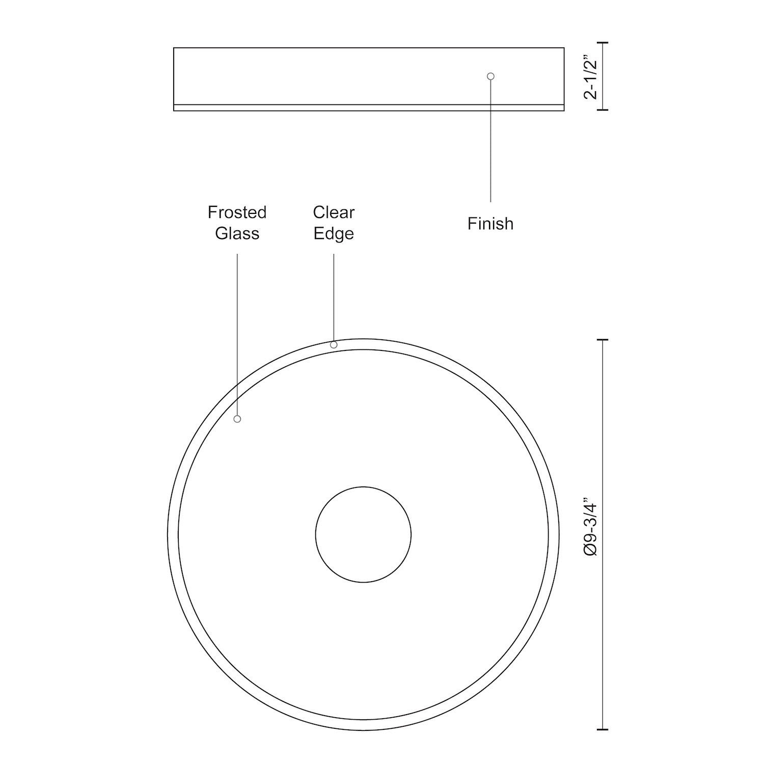 Parker 10-in Black LED Flush Mount