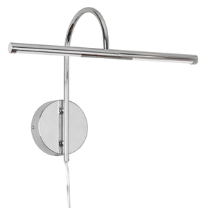 Display/Exhibit 6W Picture Light Wall Sconce