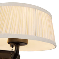 Scout Wall/Vanity Light