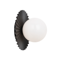 Modern Ruff