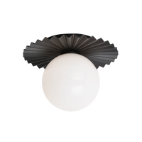 Modern Ruff
