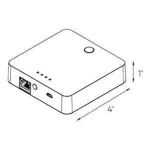 Pro Hub Dals Connect Pro Hub